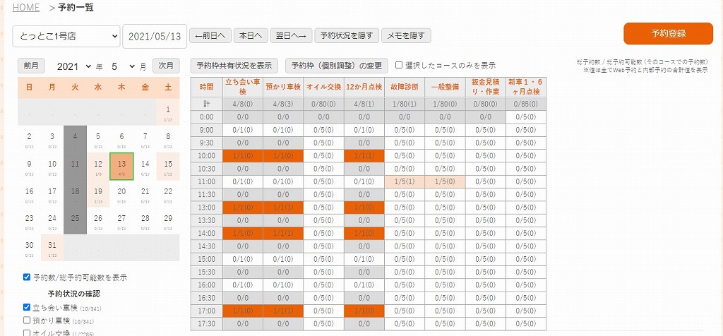 予約管理画面一覧