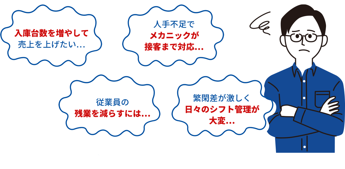 入庫台数を増やして売上を上げたい…　人手不足でメカニックが接客まで対応…　従業員の残業を減らすには…繁閑差が激しく日々のシフト管理が大変…
