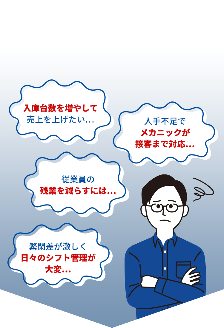 入庫台数を増やして売上を上げたい…　人手不足でメカニックが接客まで対応…　従業員の残業を減らすには…繁閑差が激しく日々のシフト管理が大変…